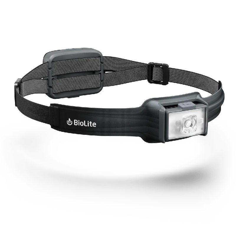 HeadLamp 800 Pro